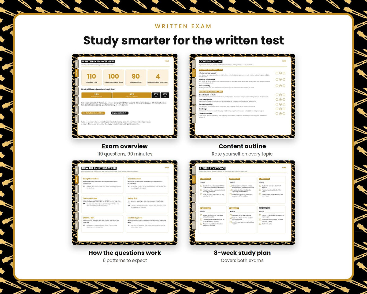 Written exam pages