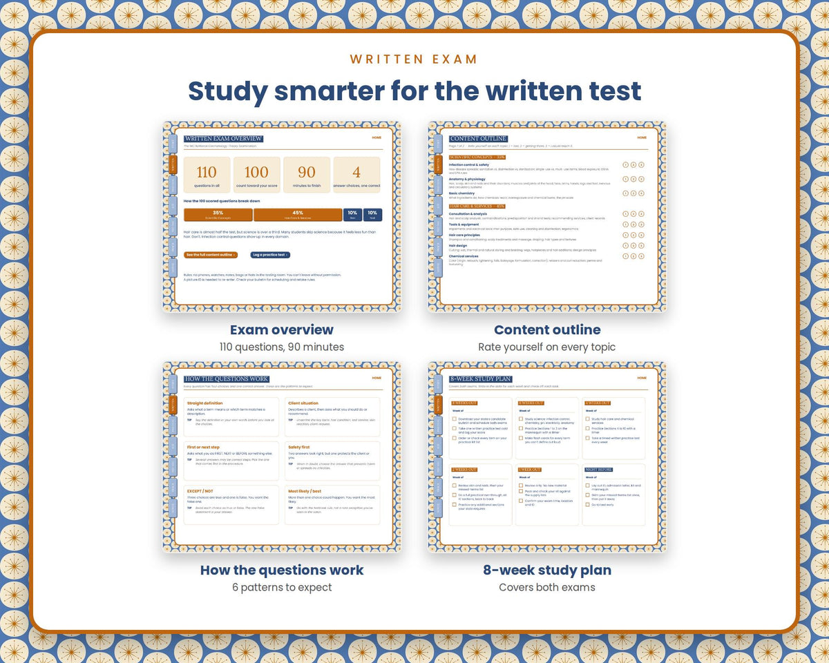 Written exam pages