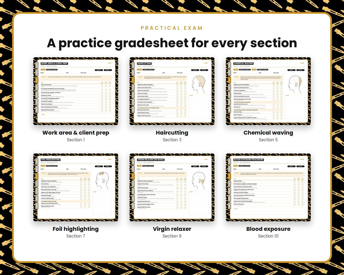 A practice gradesheet for every practical section